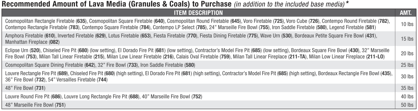 American Fyre Designs 60" Legend Rectangle Gas Firetable Fire Pit Table American Fyre Designs   