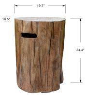 Elementi Manchester Tank Cover Tank Cover Elementi   