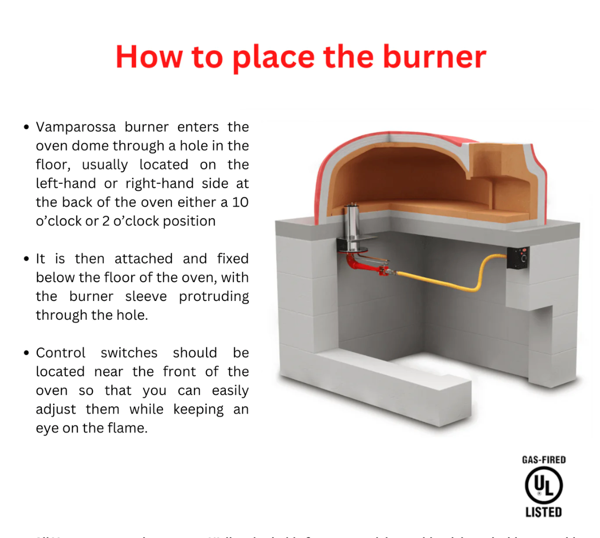 Vamparossa E1 Liquid Propane Gas Burner, Electronic Ignition & Temp Regulation with Screen Controls, For Large Ovens with internal size 32-42 inches Gas Burners for Pizza Ovens Vamparossa   