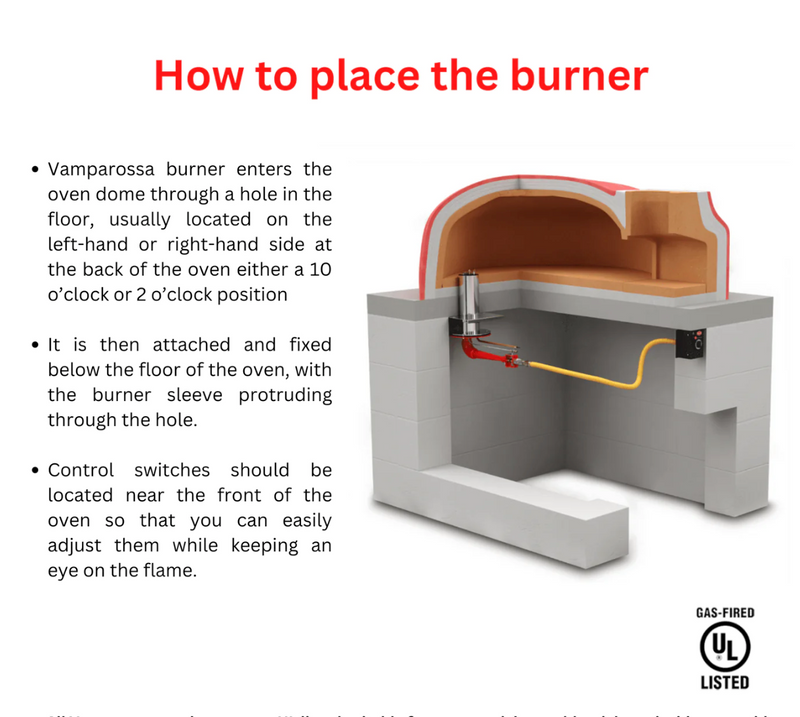 Vamparossa E2 Natural Gas Burner, Electronic Ignition & Temp Regulation with Screen Controls, for Extra Large Ovens with internal size 42-56 inches Gas Burners for Pizza Ovens Vamparossa   